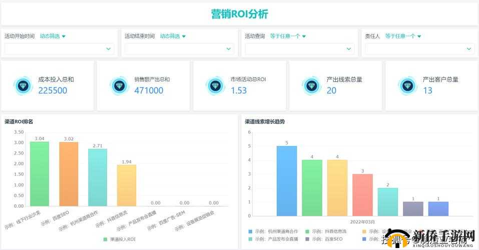 成免费crm播放模式特点：支持多终端、个性化定制、数据分析
