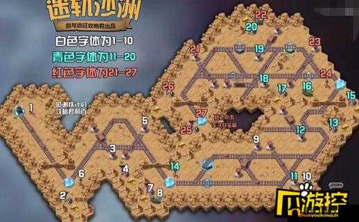 剑与远征孙悟空升阶攻略详解：全面进阶指南