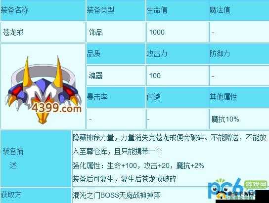 神秘莫测的苍龙戒破碎后，属性之力将如何改变造梦西游 3 的战局？