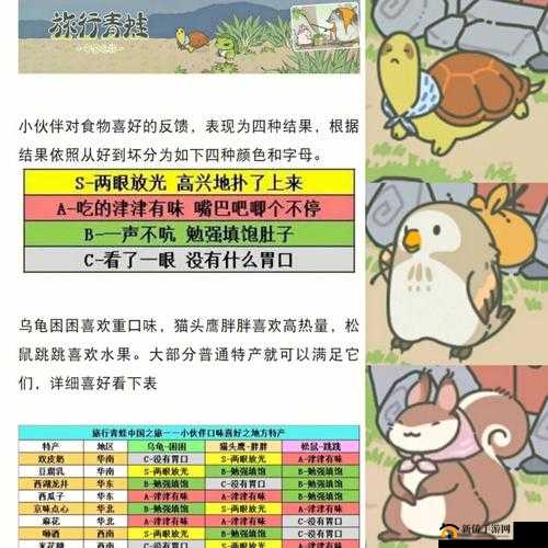 探索旅行青蛙的趣味世界：玩法特色全面解析，好玩与否看便知