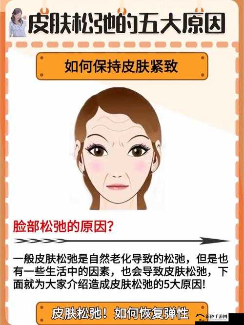 变松了还能变紧吗：如何应对松弛问题