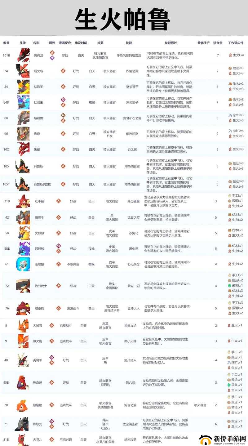口袋妖怪轮滑技巧与迷途旅馆正确进入方式全解析及要点指南