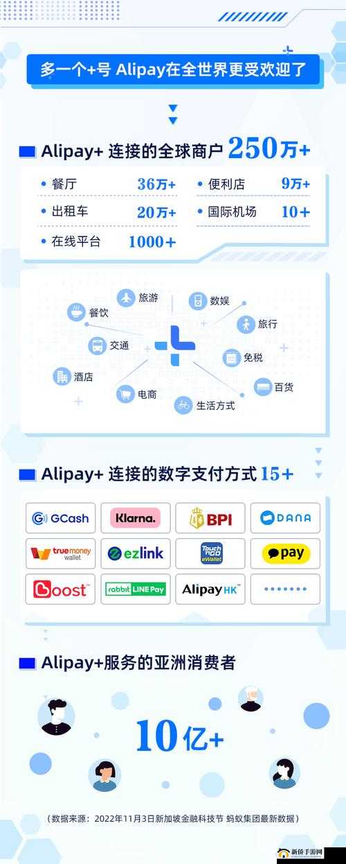 Zoom 美国 Zookeeper 打得开吗：连接全球的工具