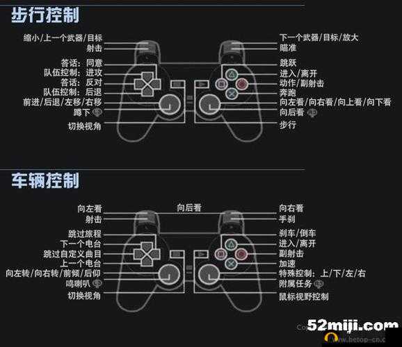 圣铠传说手柄按键操作秘籍：全攻略解析