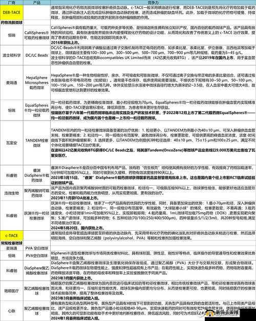 国精产品一二三四线对比评测：差异与优劣分析