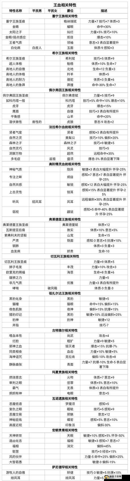 诸神百年骑士团创元节全面解析：起源意义与影响