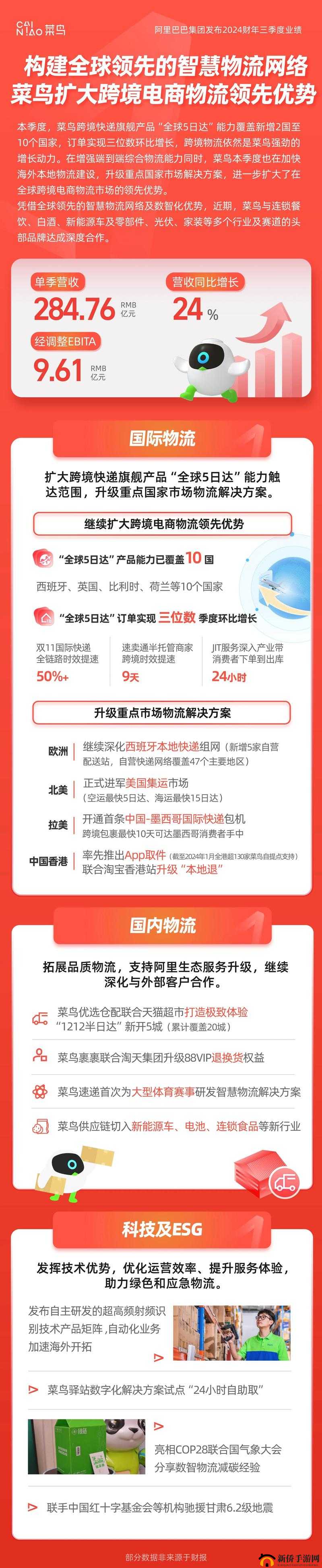 欧亚尺码专线欧洲：跨境物流的新选择