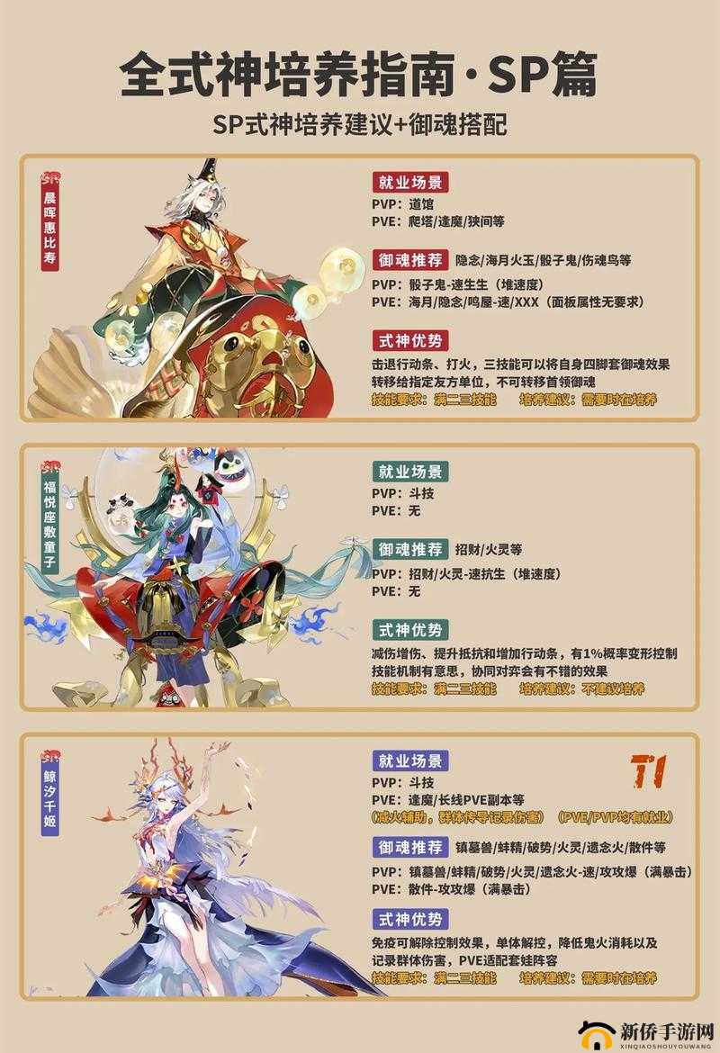 阴阳师体验服更新汇总：姑获鸟秘闻副本上线，新内容引领式神传奇之旅