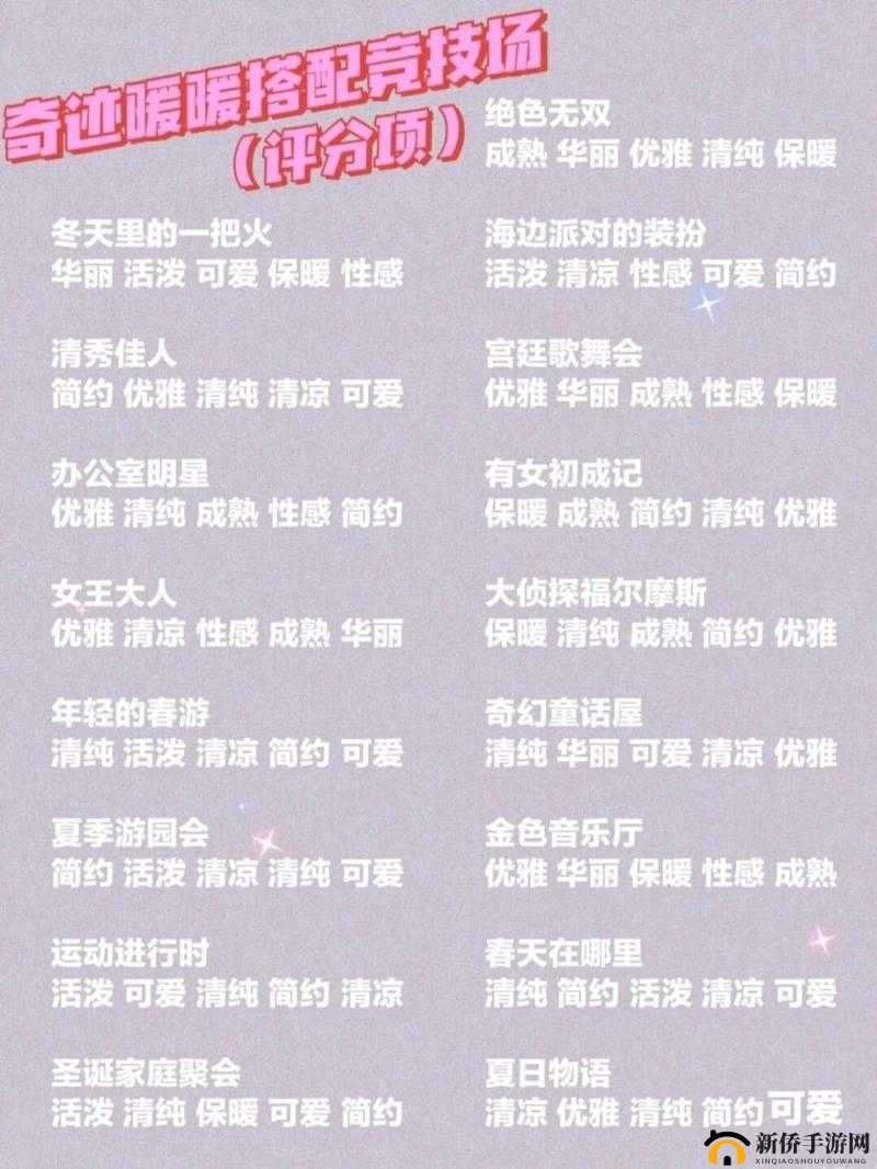 深入探索奇迹暖暖甜心剪裁旅程：攻略与奖励全解析