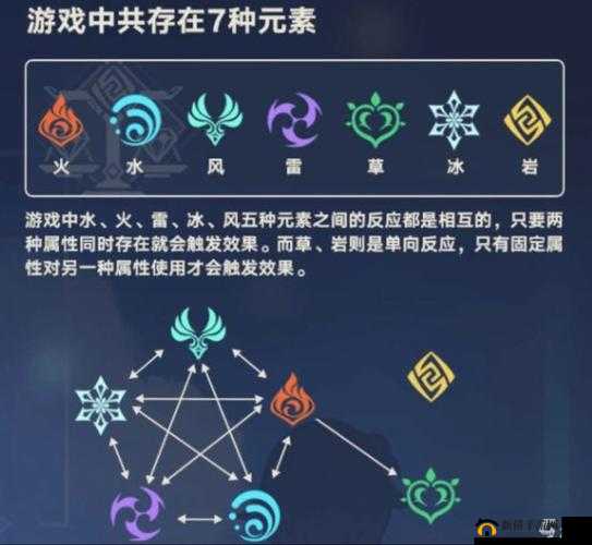 血万杰土蜘蛛全面解析：属性与技能详解