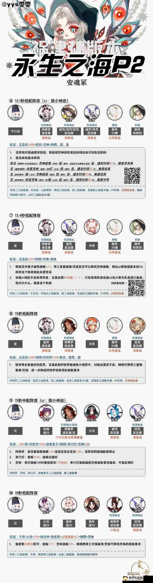 阴阳师海怪温柔第8层平民阵容攻略：如何巧妙通关与选择角色搭配