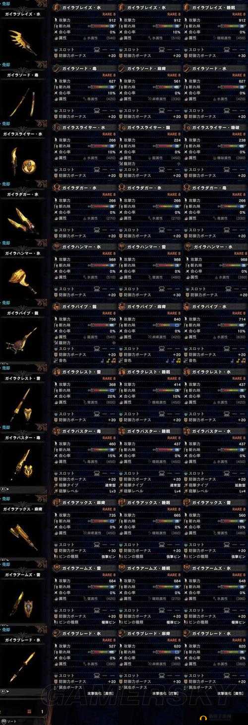 怪物猎人世界星空迅刀III属性详解：合成材料与装备特性全览