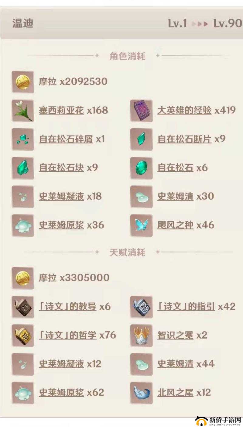 原神温迪阵容搭配攻略全解：如何打造强力温迪阵容