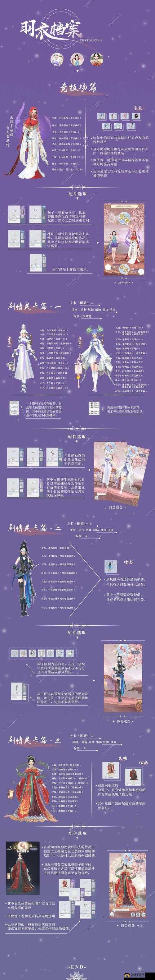 云裳羽衣叶英书信启蒙指南：千里传音之回复攻略
