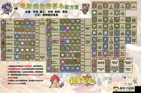 牧羊之心炼金攻略：拯救帕克作战全面解析