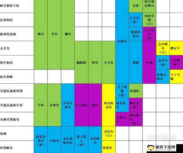 玛娜希斯回响纯白结晶搭配与潜能突破宝典指南