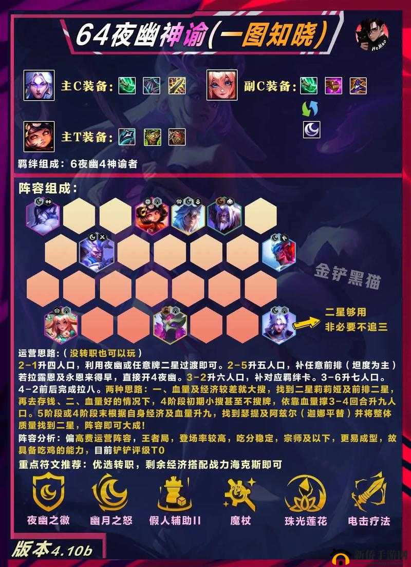 金铲铲之战S7.5幽玉拼多多阵容详解：策略与搭配分享