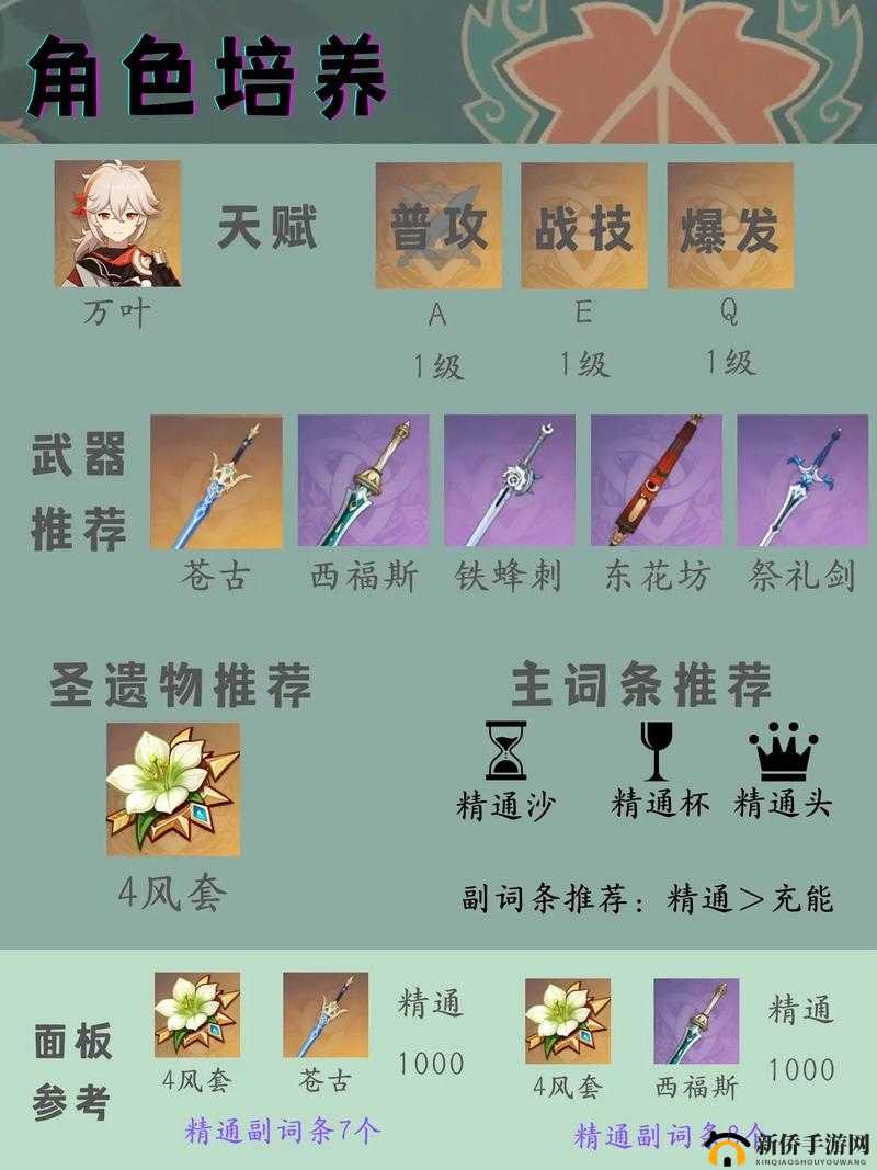 全民闯天下竞技场 1-24 级阵容推荐攻略
