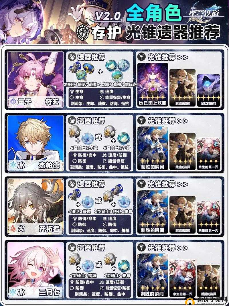 夏目美丽日记伊芙丽卡 6-17 卢卡过去五星搭配指南