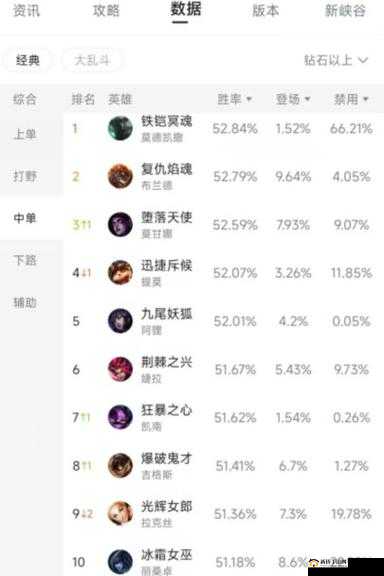 英雄联盟手游攻略：果树刷新周期揭秘——资深玩家助你精准获取资源