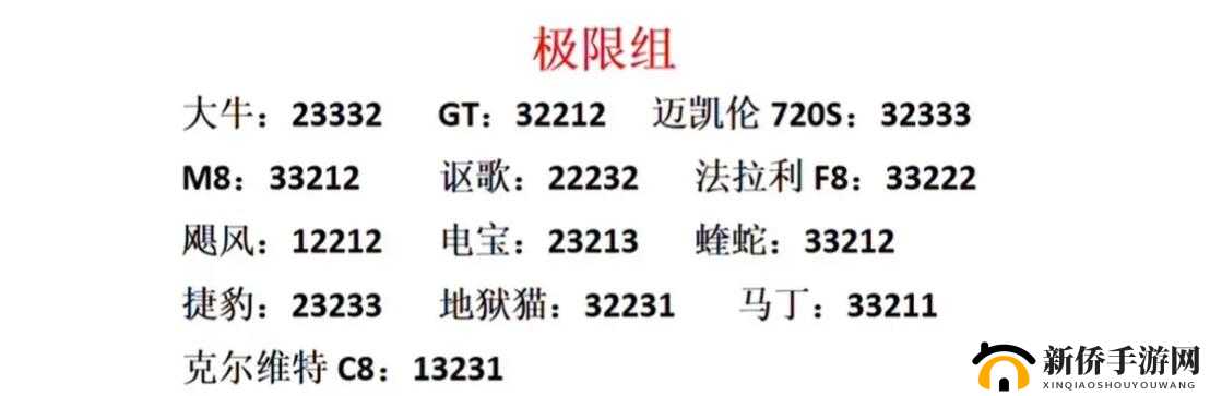 巅峰极速漂移调校攻略全解分享