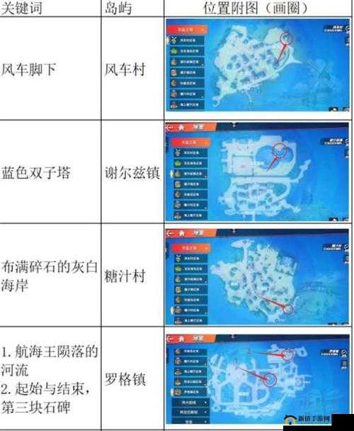 航海王热血航线海上餐厅宝藏探寻攻略：定位宝藏位置览