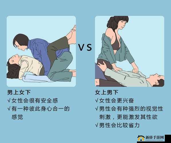 两种进入狂野式的方法有哪些？随时进行点播：XX 式、XX 式