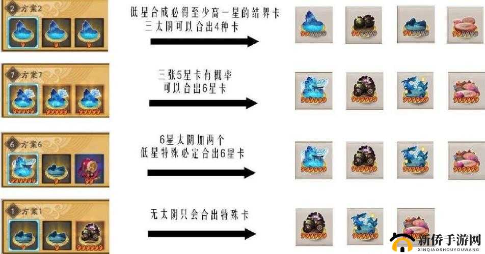 阴阳师新版结界卡合成攻略