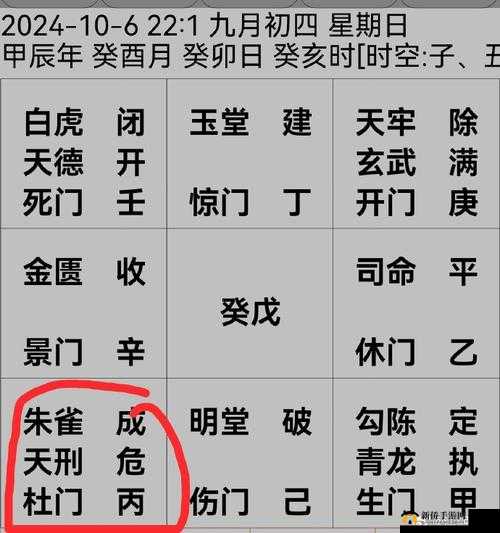 《奇门探秘：卜卦任务完全攻略》