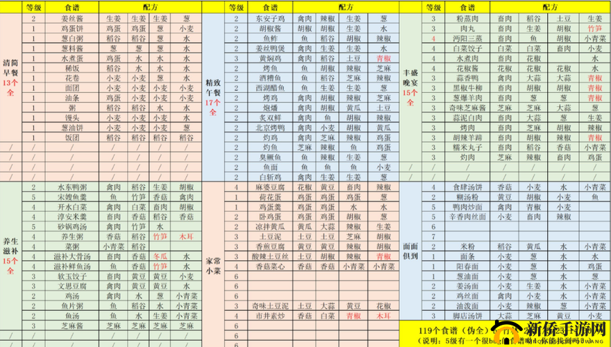 江湖美食探索之旅：悠悠鱼片粥制作秘方揭秘