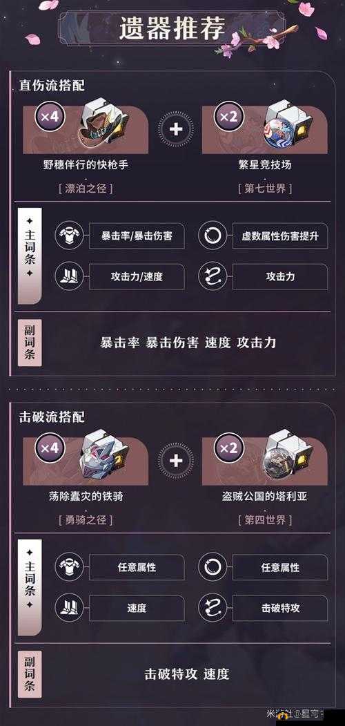 崩坏 3 崩坏国记异兽攻打与积分获取全攻略