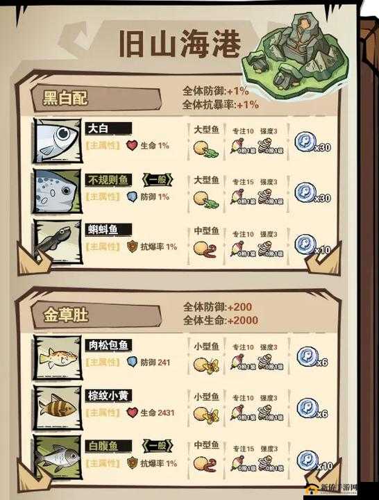 凛冬手游钓鱼攻略：装备与心得分享