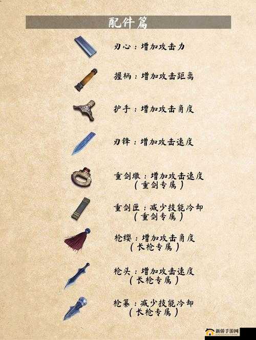 武侠乂手游新手武器指南：如何选择最佳起手武器？