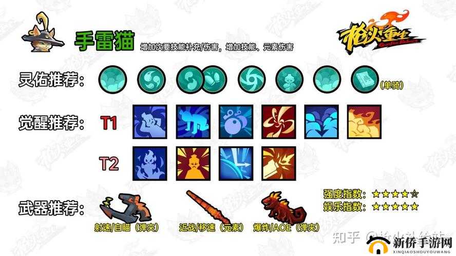 《枪火重生手游：元素猫的战术指南与玩法攻略》