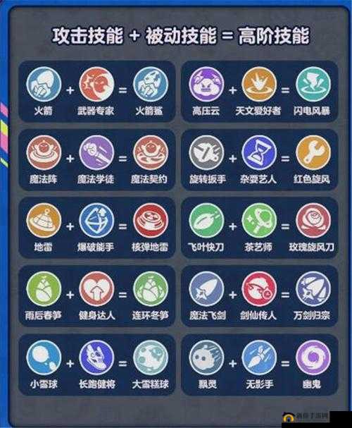 圣裁终焉安吉维莉亚全方位玩法解析 角色详情与技能详细一览