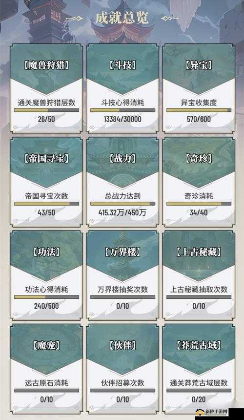 斗破苍穹年之约：特殊属性攻略及作用详解，角色养成指南