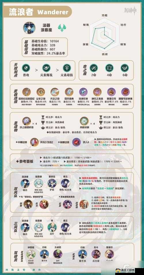 花灵桂花怎么样？培养方法和技能属性详解