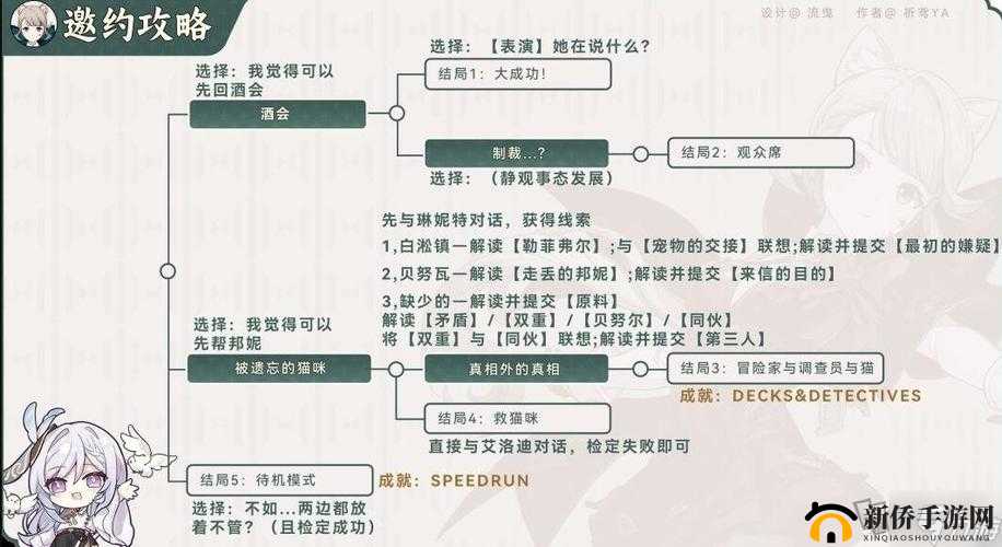 第二银河感染任务触发攻略及丰厚完成奖励全解析