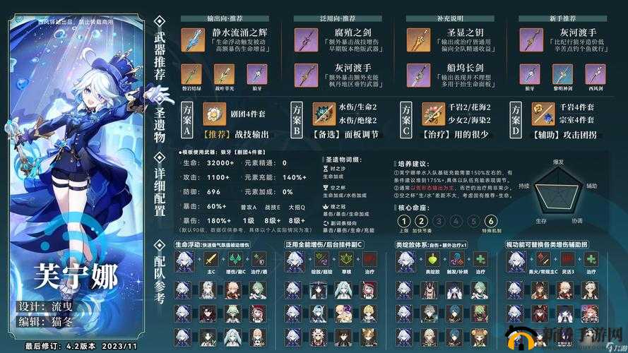 古代人生攻略合集与全方位玩法指南大全
