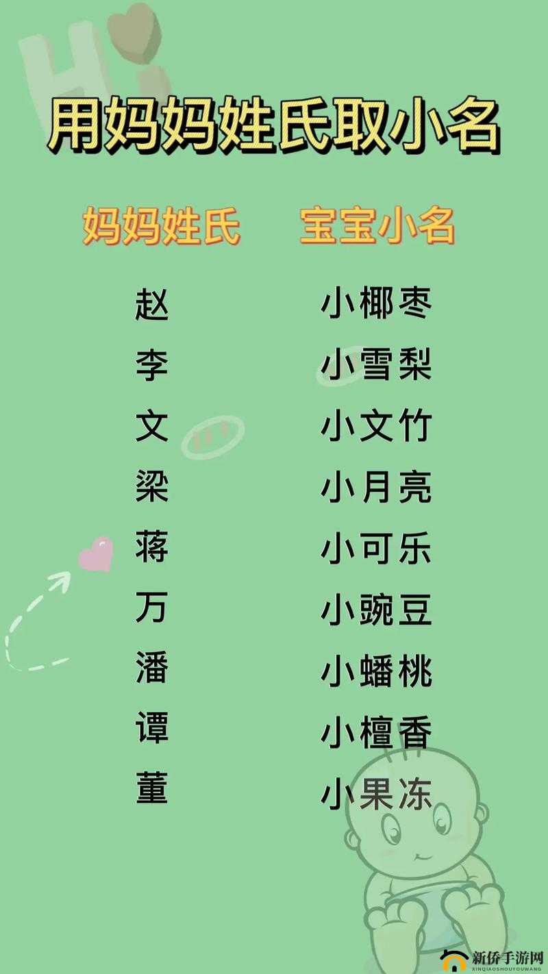 宝贝：你叫出来，叫我的名字：