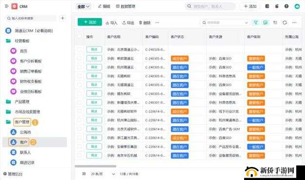 成免费 CRM 大全的特色：功能强大且全面