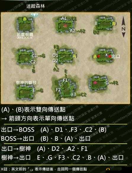 工匠物语 2 秘籍：探寻遗迹石板获取攻略及四块遗迹石板出处全汇总