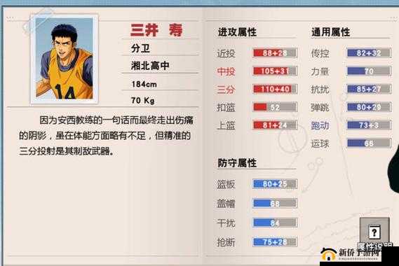 灌篮高手手游中阿神和三井强度对比究竟谁更强