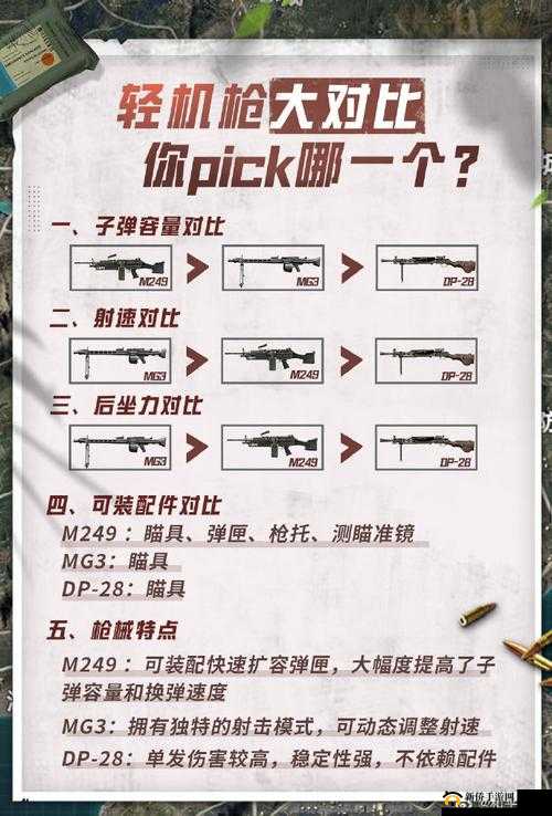和平精英特种作战兵种选择与排行榜推荐指南
