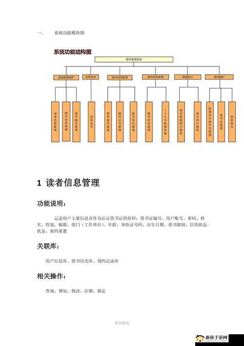 基础篇：系统功能详解概览或者可以定为：基础篇：系统功能介绍概览