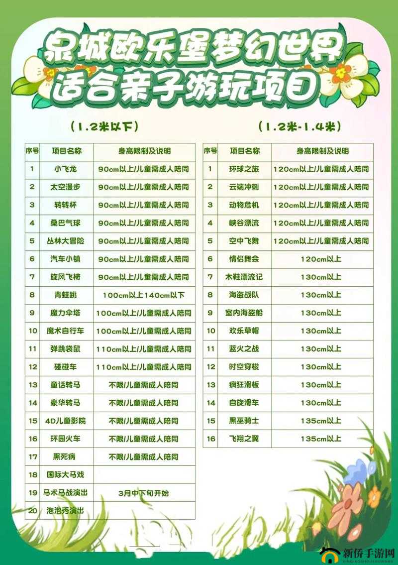 大掌门 2 平民 11 狼阵容深度解析及玩法攻略全面指南