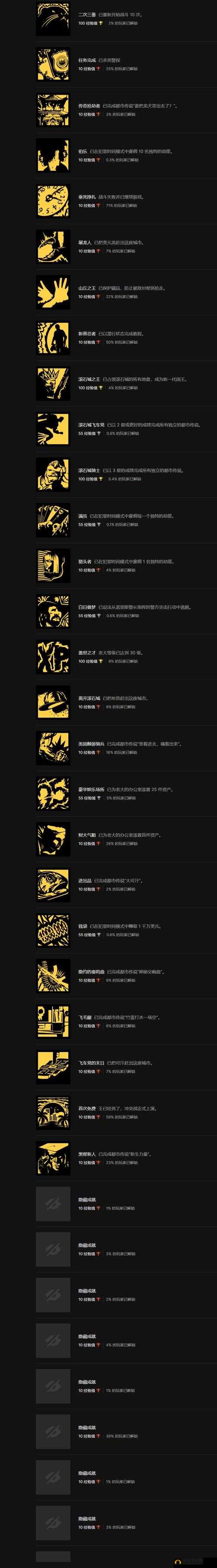 法外枭雄滚石城豪华所成就解锁