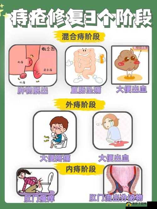 女生做完下面疼几天能恢复：正常情况分析