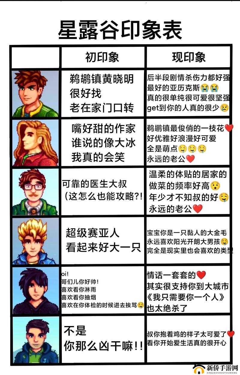 星露谷物语攻略：探寻火车道具捡取地点及方法