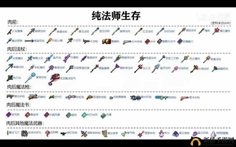 《泰拉瑞亚》新手入门教程：前期怎么玩？